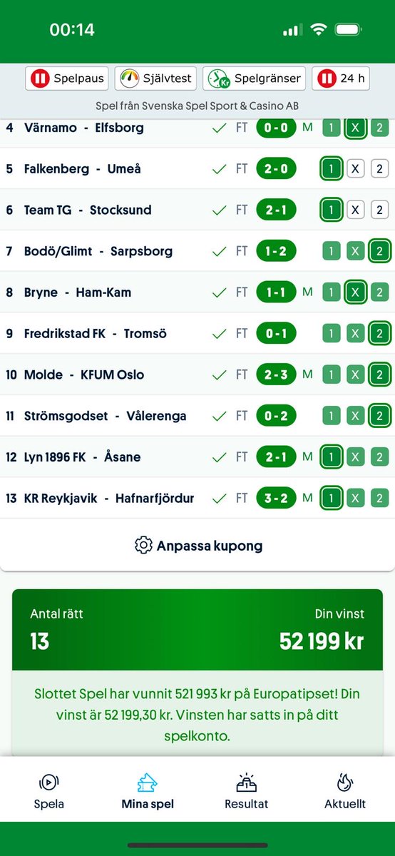 Äntligen stolpe in på vårt R system Slottets 10 hel 3 säkra. 521.990 kr (52.199 kr/andelen) in på gårdagens runda🔥