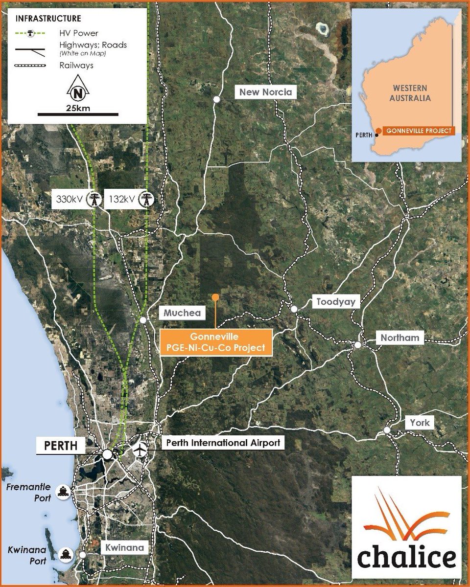 Paul Robinson (@basemetals) on Twitter photo Chalice Mining <a href="/ChaliceMining/">Chalice Mining Limited</a> has provided an update on its Gonneville Ni-Cu-Co-PGE project in Western Australia, outlining progress on the Pre-Feasibility Study (PFS), regulatory approvals, and infrastructure planning. #Nickel
Full Story: uk.amegroup.com/daily-briefing… Chalice Mining <a href="/ChaliceMining/">Chalice Mining Limited</a> has provided an update on its Gonneville Ni-Cu-Co-PGE project in Western Australia, outlining progress on the Pre-Feasibility Study (PFS), regulatory approvals, and infrastructure planning. #Nickel
Full Story: uk.amegroup.com/daily-briefing…