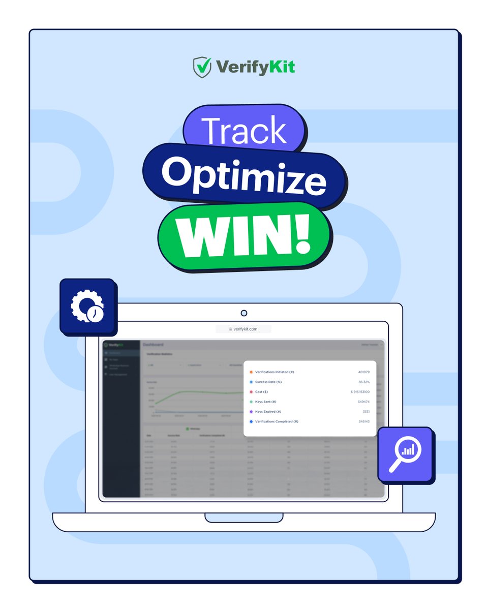vrfykit's tweet image. Don't just watch the user journey with VerifyKit — start improving it and turning it into results.
Track. Optimize. Win!
#VerifyKit #Conversion #Optimization #SmartTracking