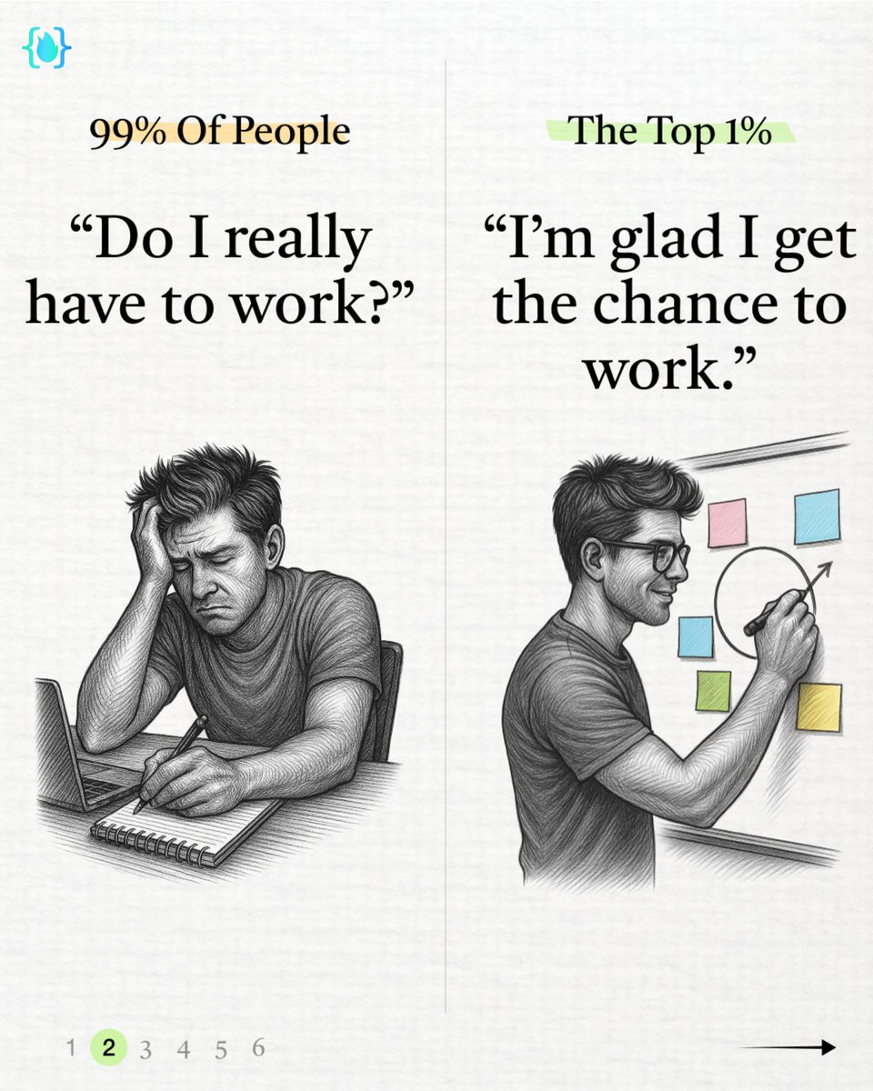 blazingcoders1's tweet image. Don’t follow the 99%—be the 1%.

We choose to think differently, act positively, and grow with purpose. 

Follow us for more @blazingcoders

#blazingcoders #SoftwareCompany #ThinkLikeTheTop1Percent #PositiveMindset #DeveloperLife #CodeWithPurpose #TechMindset #CareerGrowth