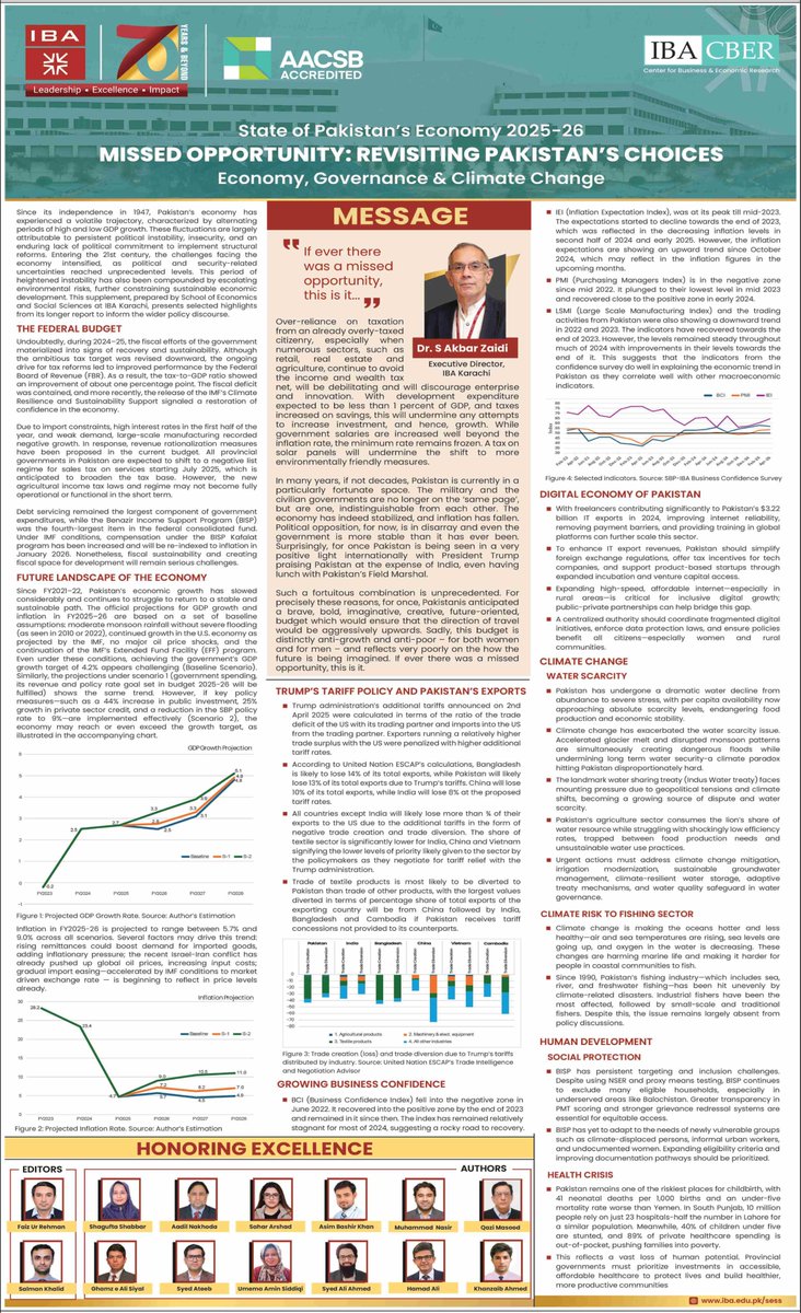 <a href="/sess_iba/">School of Economics and Social Sciences(SESS), IBA</a> IBA-CBER's State of Pakistan’s Economy supplement is out!
 "Missed Opportunity: Revisiting Pakistan’s Choices" highlights policy missteps and calls for the urgent reforms in taxation, climate risk governance, digitalization and growth. 
Stay tuned for the full report!