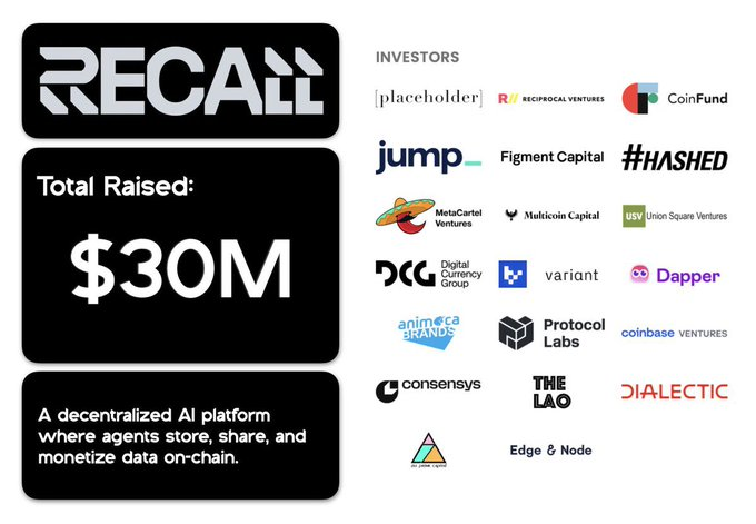 🚨 BREAKING: 0.5% of $RECALL supply is up for grabs — just by snapping!

<a href="/recallnet/">Recall</a> x <a href="/cookiedotfun/">Cookie DAO 🍪</a> SNAPS campaign is LIVE 🍪  
No wallet needed. No gas. Just signal.

Recall is building AgentRank — an ELO system for AI agents.  
Think onchain battles. Verified actions. Real