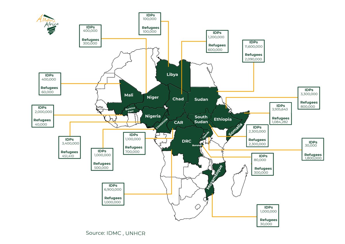Amani Africa (@africa_amani) on Twitter photo Tmrw (1 July), the African Union <a href="/_AfricanUnion/">African Union</a> Peace and Security Council #PSC is scheduled to convene its 1286th session as an open session to discuss the #humanitarian situation in Africa. Check out our latest 'Insight on the PSC' to get more information on the session 👉 Tmrw (1 July), the African Union <a href="/_AfricanUnion/">African Union</a> Peace and Security Council #PSC is scheduled to convene its 1286th session as an open session to discuss the #humanitarian situation in Africa. Check out our latest 'Insight on the PSC' to get more information on the session 👉