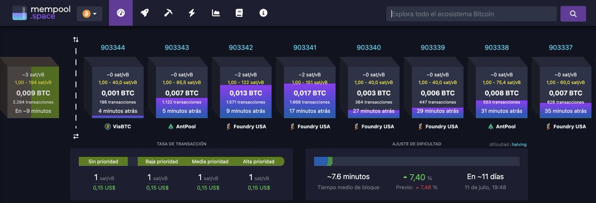 Terminó la semana. Coinbase ha aumentado su precio por acción a un 17% por "incrementos en el trading" y BTC no se ha movido de su lugar. ¿No será que se se está negociando mucho Bitcoin fuera de la cadena?