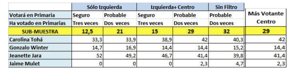 Pablo Collada tweet media