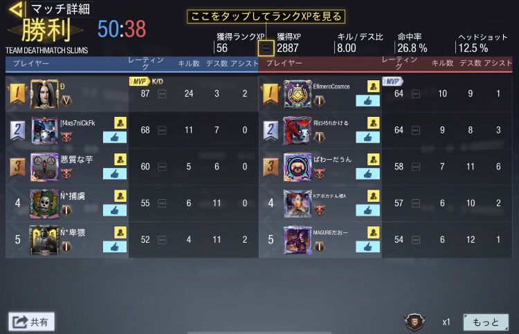 亀の動画に出てたアボガドん全然雑魚だよ？？笑笑

#CODmobile