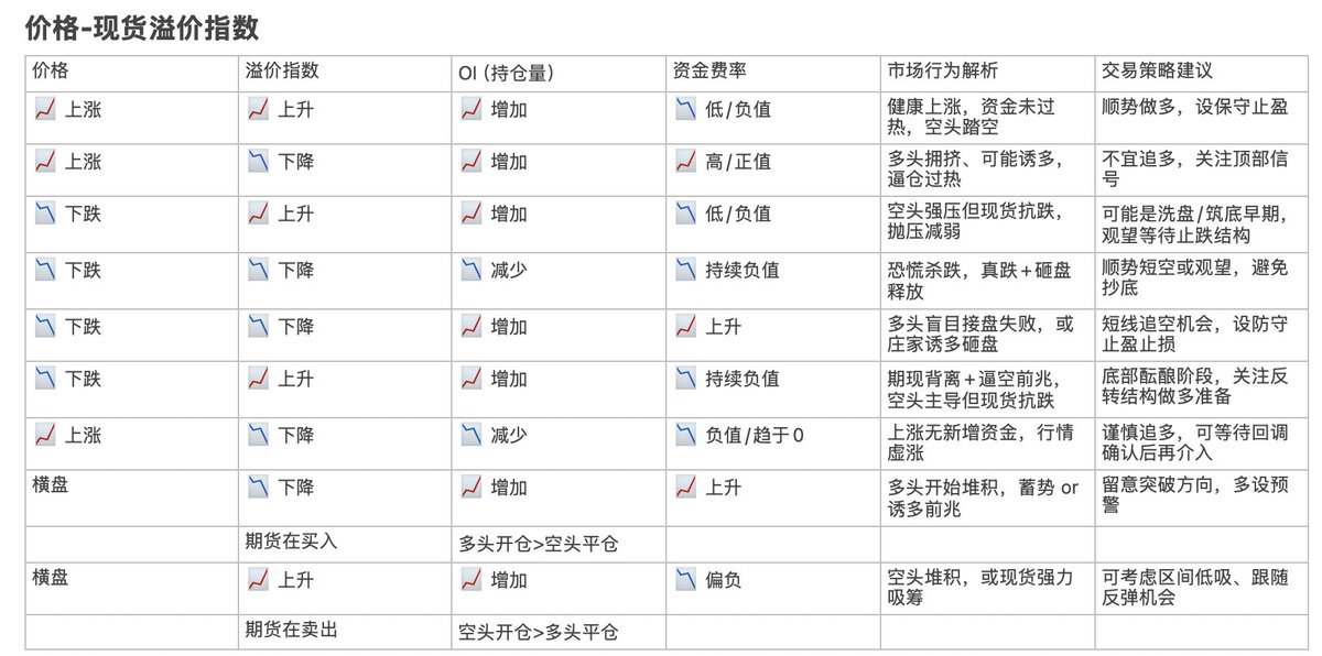 耶格尔.Crypto tweet media