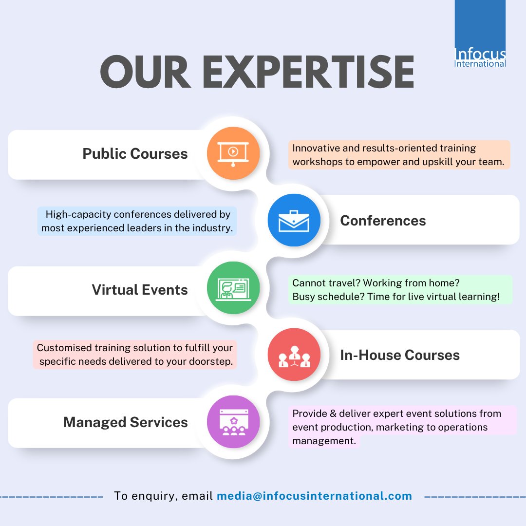 infocusint's tweet photo. Boost your skills and knowledge for today's economy! We offer top-tier learning experiences through our services. Discover more: https://t.co/HGnawdgq0g

#infocusinternational #onlinecourse #conference #inhouse #training #energy #renewable #project https://t.co/hRjvqWSZF9