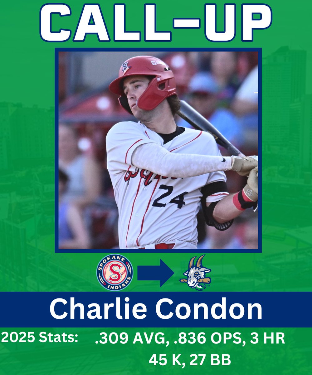 Charlie Condon has been called up to Double-A Hartford. #Rockies #NoGoatsNoGlory
