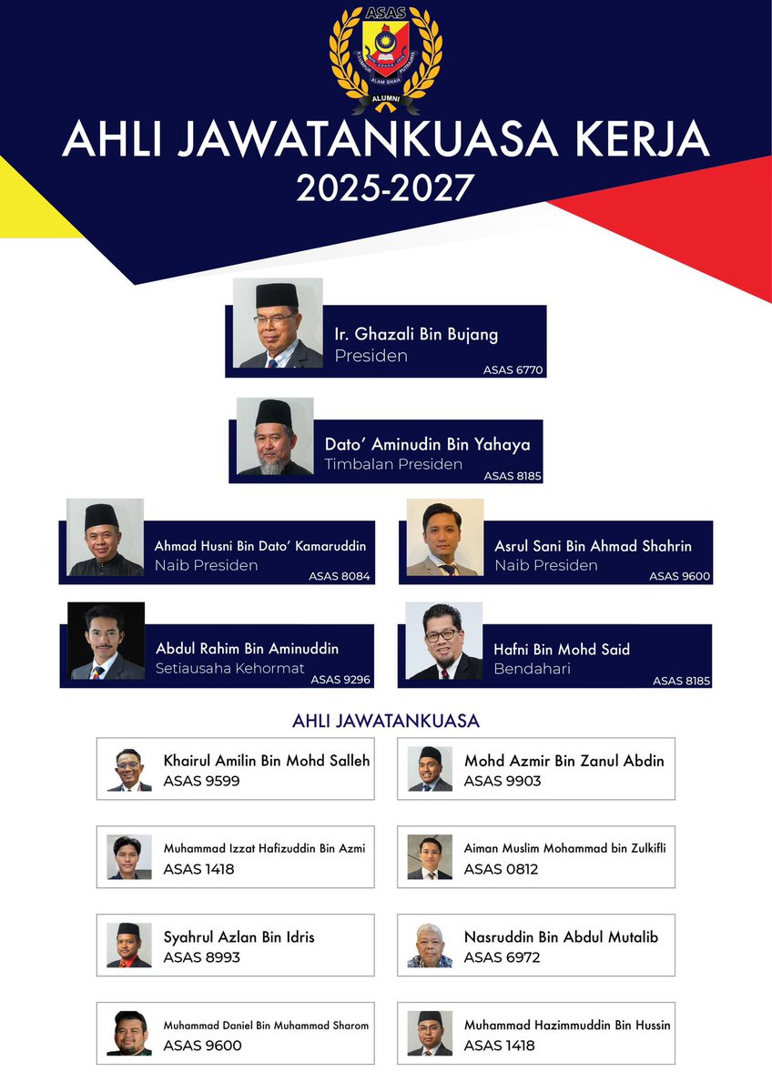 twt_ASAS's tweet photo. #AGMASAS41

🟡🔵🔴

Carta Organisasi ASAS 2025/2027
(Majlis Tertinggi &amp; Jawatankuasa Kerja)

Tahniah diucapkan buat barisan kepimpinan ASAS yang baru bagi sesi 2025/2027.

Chita, Usaha, Jaya https://t.co/c17EwC5KOH