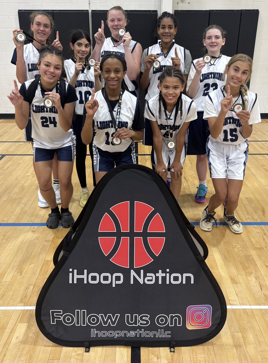 Colorado Lady Lightning tweet media