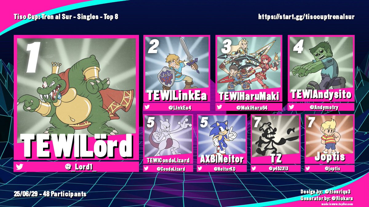 ¡Top 8 de la Tiso Cup: Tren al Sur 🎉!

Gracias a <a href="/tiso_cl/">tiso</a> por hostear el torneo y a todos quienes participaron y ayudaron 💖

Nos vemos el 26 de Julio en Chillán 🇨🇱

🥇 <a href="/_Lord1_/">TEW | Lörd🍀</a>
🥈 <a href="/LinkEa4/">LinkEa</a>
🥉 <a href="/MakiHaru64/">TEW | HaruMaki</a>
4️⃣ <a href="/Andymetry/">TEW | Andy</a>
5️⃣ <a href="/CondeLizard/">TEW | CondeLizard</a> <a href="/NeitorKD/">AxB | Neitor 🐀</a>
7️⃣ <a href="/p452313/">TZ</a> <a href="/joptis/">NLC | Joptis</a>
