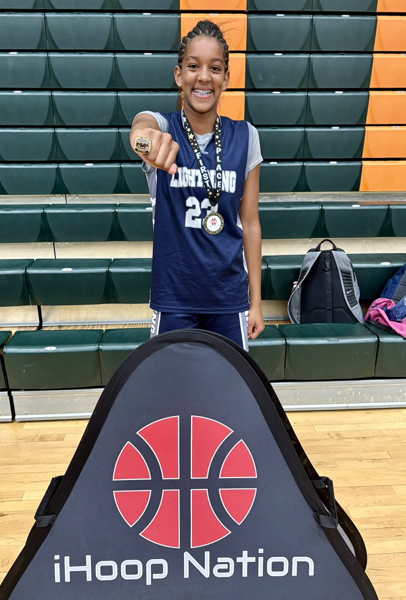 Colorado Lady Lightning tweet media
