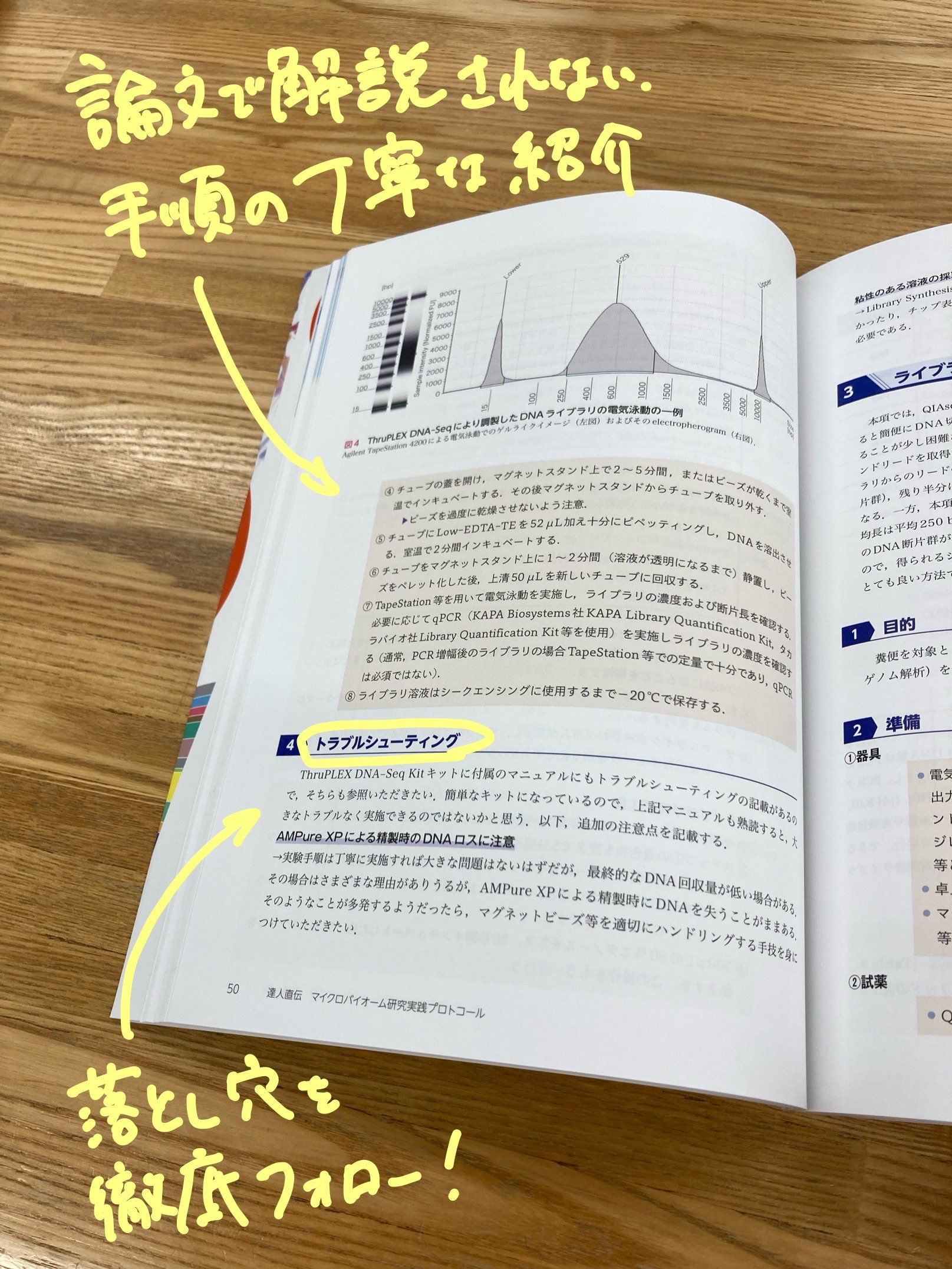 羊土社 実験医学 on X: 