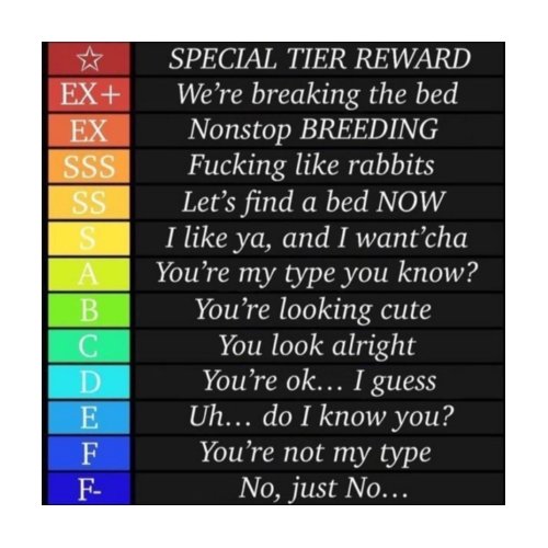 Give this bat some attention she's starving for a big strong musky futa to rail her guts into submission and anyone else is welcome to try but be warned if you get anying below a B you'll be future ass padding maybe just tit fat if your lucky~