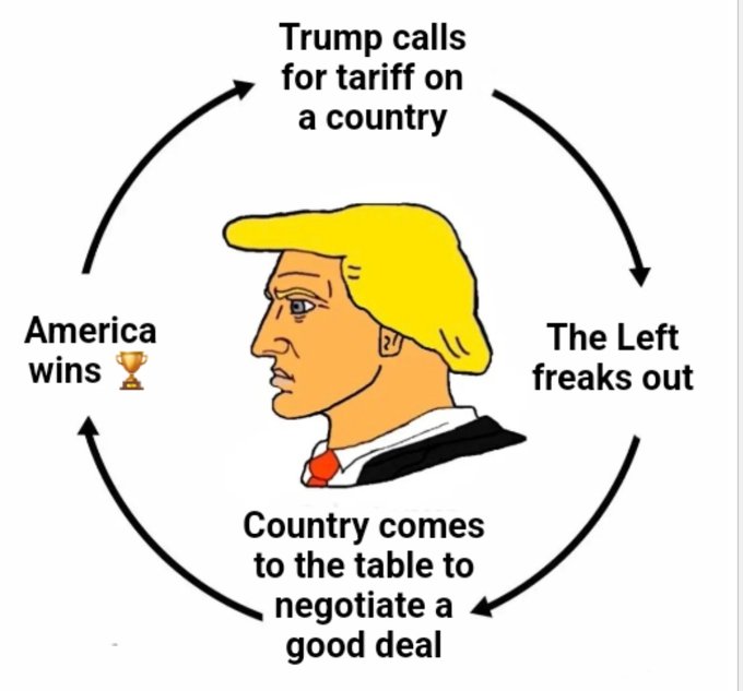 CryptoParadyme's tweet image. 