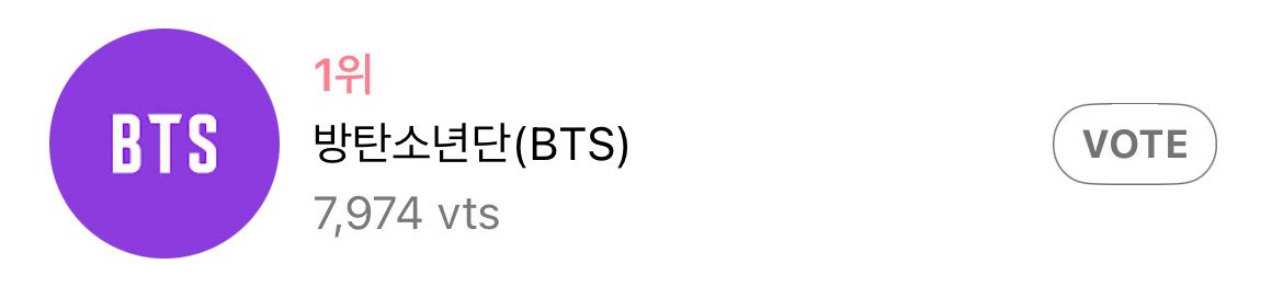 poll results are now reflected in duckad. not to be that person but we could’ve easily created a big gap here if only more armys cared more about it. it’s a freaking x poll, you just had to click once.

i hope we can also pay attention to other votings aside from mnet.