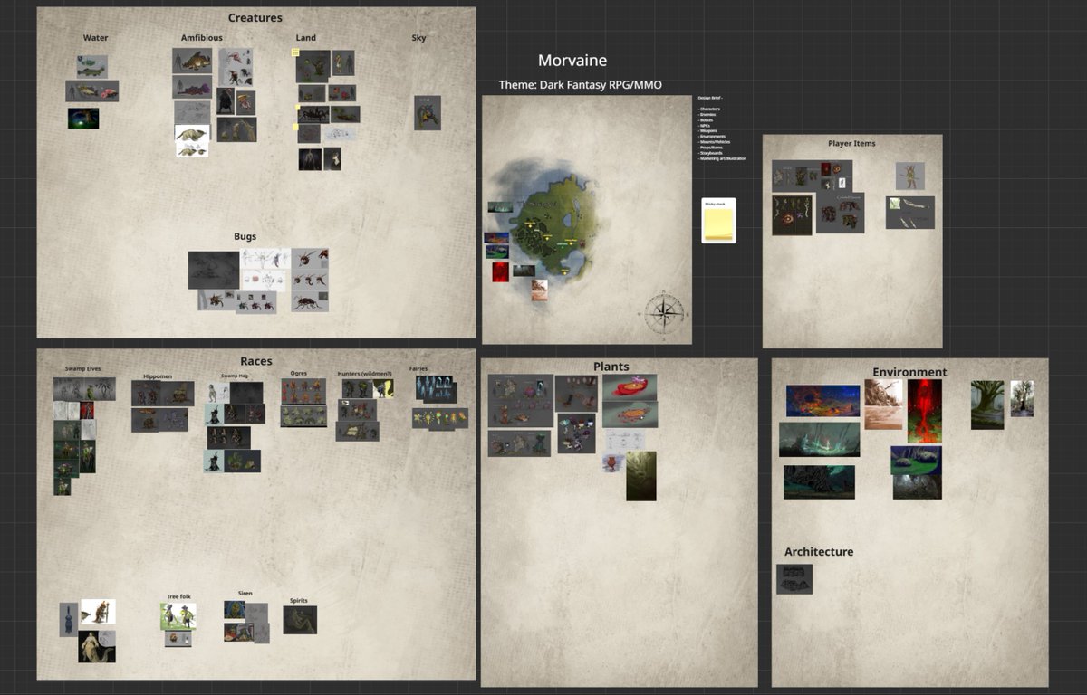 russellrjones94's tweet image. some sketches from an 'open source' collaborative worldbuilding project on discord. super fun so far.