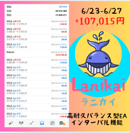 ðãå
¬åŒããã«ãŒã»ã¯ãŒã«ãðFXèªå売買/ãŽãŒã«ãEA (@blue0001ea) on Twitter photo ð¯
ããðžFXèªå売買ðž
ãðŠ©ãªãŒãã³ãã£ããðŠ©
âš6/23ïœ6/27ã®5æ¥éâš
ðã©ãã«ã€ð
é«èä¹
ãã©ã³ã¹åEA
ïŒ107,015åðŽ
â
æ»å®å
±ã«åªããEA
â
ã€ã³ã¿ãŒãã«æ©èœä»ã
â
GDP/ISMãåé¡ãªã
âšãŽãŒã«ãEAã¯ãããããâš
adãæ¥çµå¹³åæ ªäŸ¡ãsnsé客ãfomc ð¯
ããðžFXèªå売買ðž
ãðŠ©ãªãŒãã³ãã£ããðŠ©
âš6/23ïœ6/27ã®5æ¥éâš
ðã©ãã«ã€ð
é«èä¹
ãã©ã³ã¹åEA
ïŒ107,015åðŽ
â
æ»å®å
±ã«åªããEA
â
ã€ã³ã¿ãŒãã«æ©èœä»ã
â
GDP/ISMãåé¡ãªã
âšãŽãŒã«ãEAã¯ãããããâš
adãæ¥çµå¹³åæ ªäŸ¡ãsnsé客ãfomc