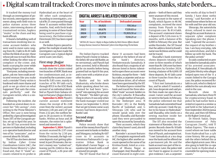 KaliKamlesh's tweet image. #CyberFraud #DigitalScam #BankingFailure