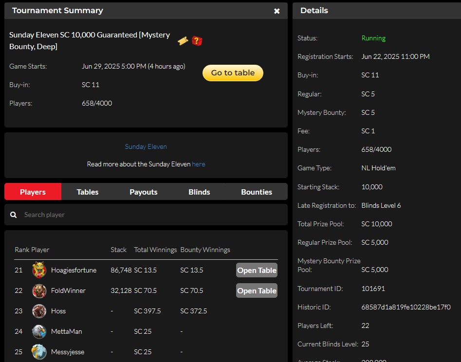 Day saver in the <a href="/official_glp/">Global Poker</a> Sunday Eleven. 😓