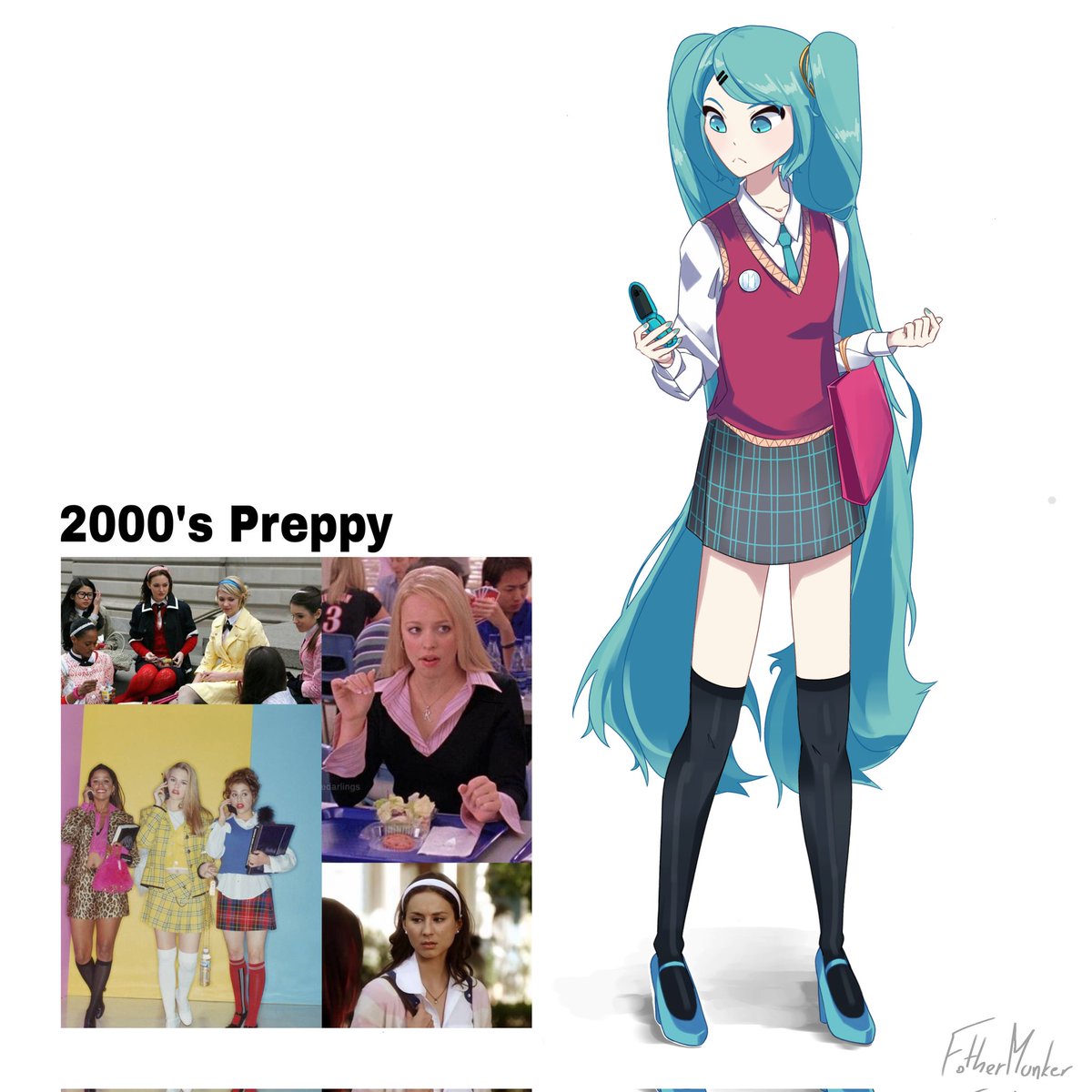2nd: 2000s preppy #HatsuneMiku