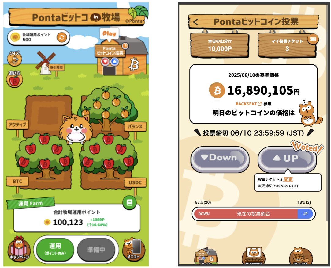 前田慶次 BACKSEAT Exchange CEO (@fxspotdealer) / Posts / X