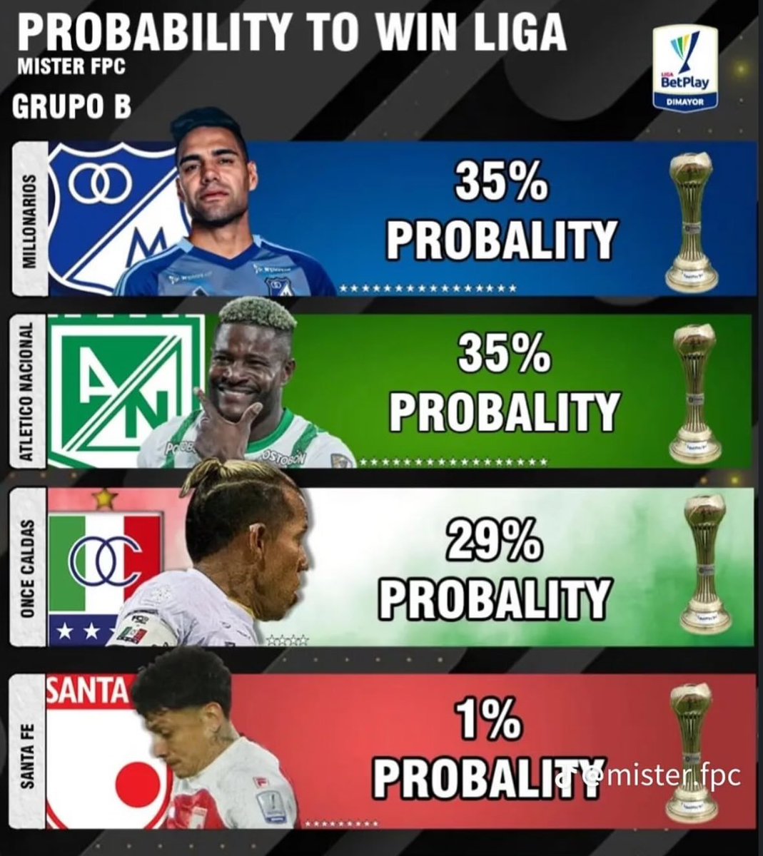 ElRojo_Cardenal's tweet image. 
