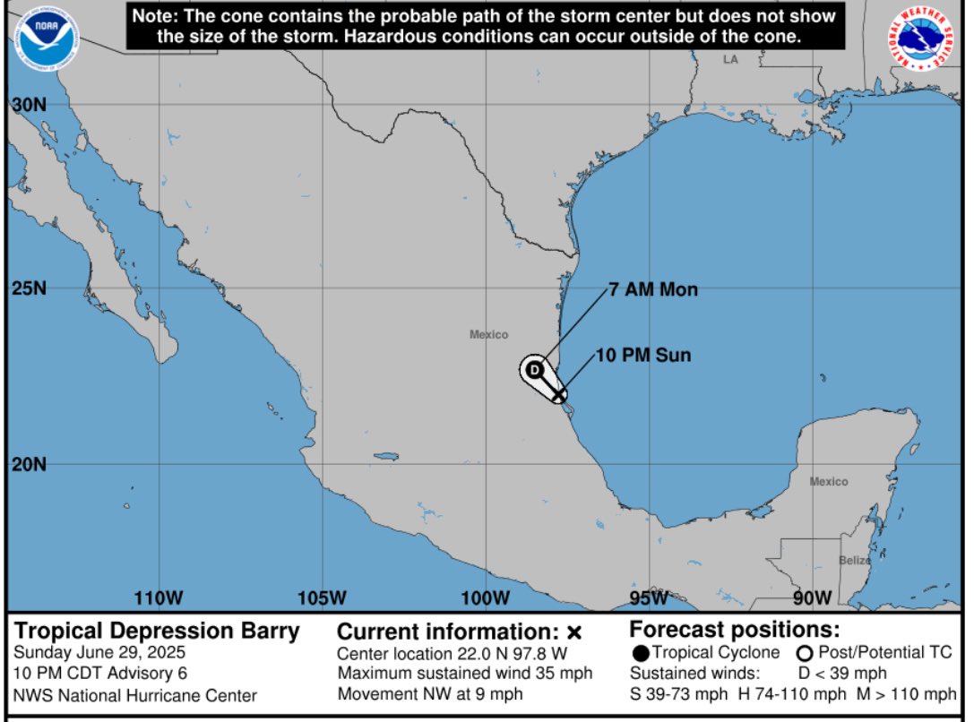 MauroMoralesMtz's tweet photo. #Barry ha tocado tierra esta noche a 25 Km al sur-sureste de #Tampico con vientos de 55 Km/h se mueve al noroeste a 15 Km/h. Entra en etapa de disipación pero seguirá ocasionando lluvias al oriente y noreste del país. https://t.co/78nJec7YgU
