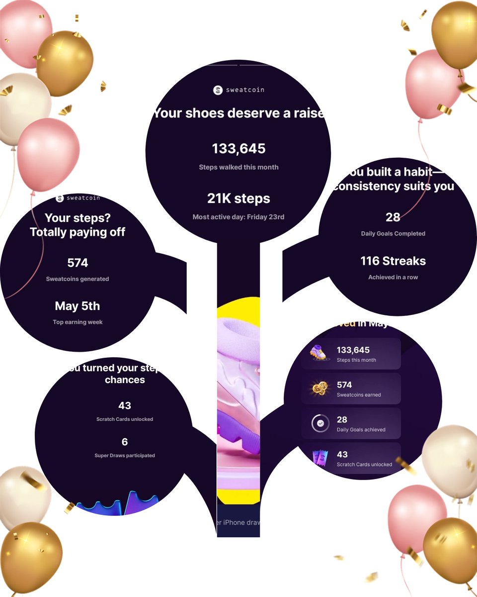 JWadenya's tweet image. #Sweatcoin #StepToWin