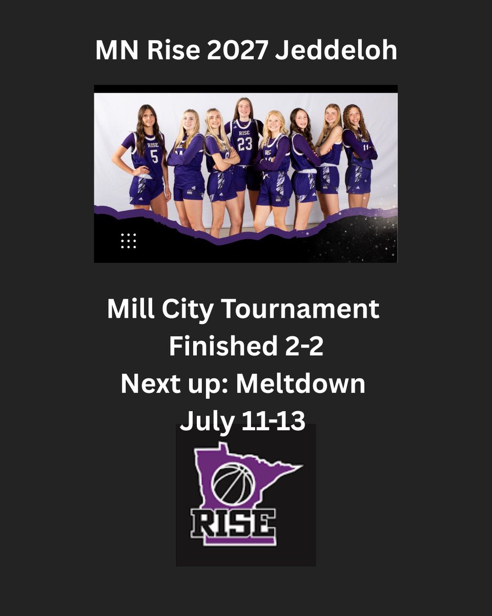 Finished Mill City 2-2.  Lost to very good Diamond Elite team, lost on a last second 3 from 30 feet, and beat two good teams.  Two more tournament with an awesome group.