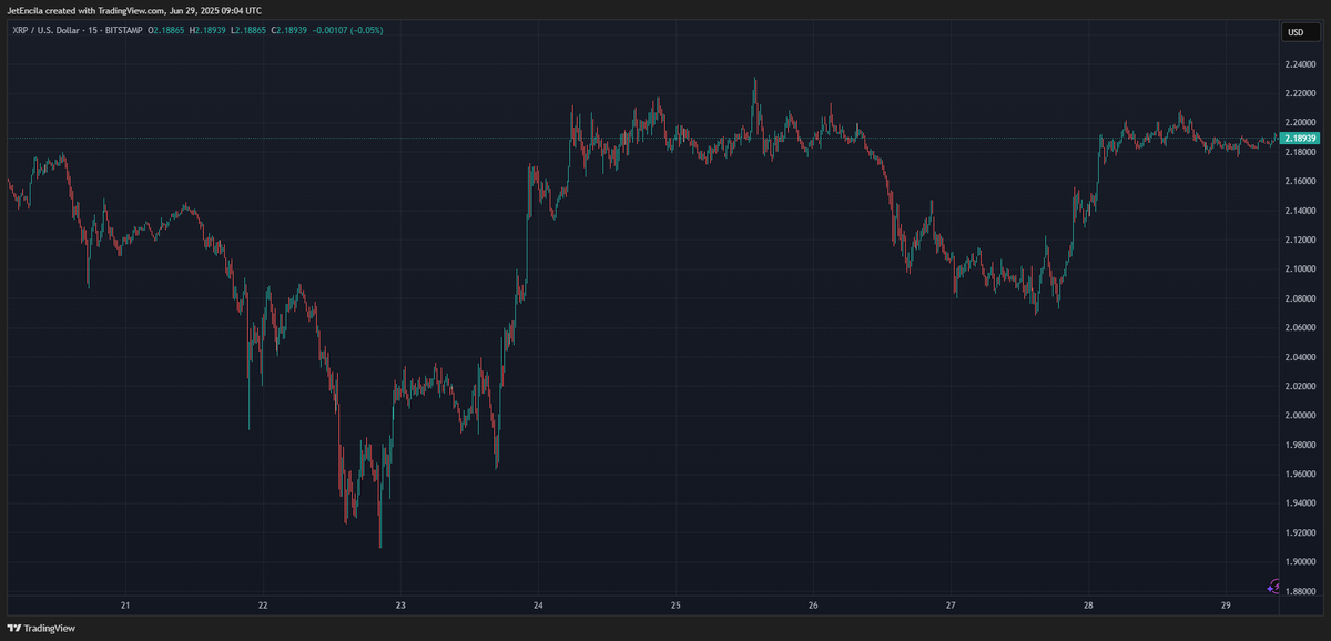 netzender's tweet photo. Crypto Bombshell: Developer Claims XRP Could Hit $20,000 https://t.co/Yy3RV6pGSH https://t.co/LesjcHxsa8