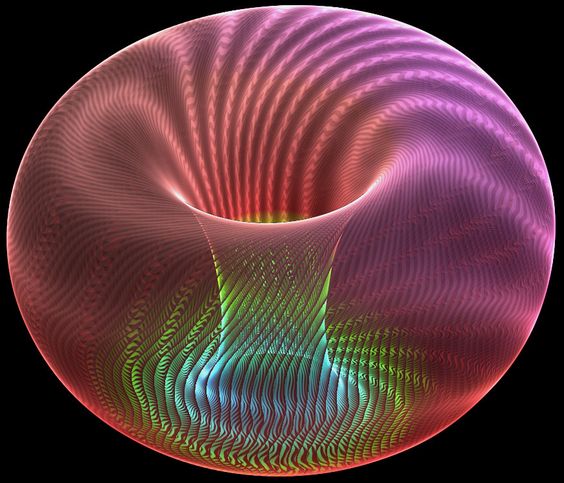 Meister Eckhart: "The eye with which I see God is the same eye with which God sees me." 

St. Teresa of Ávila: "The soul is like a castle, and at its center is God." 

Adi Shankaracharya: "Brahman is the only truth, the world is an illusion, and there is ultimately no difference