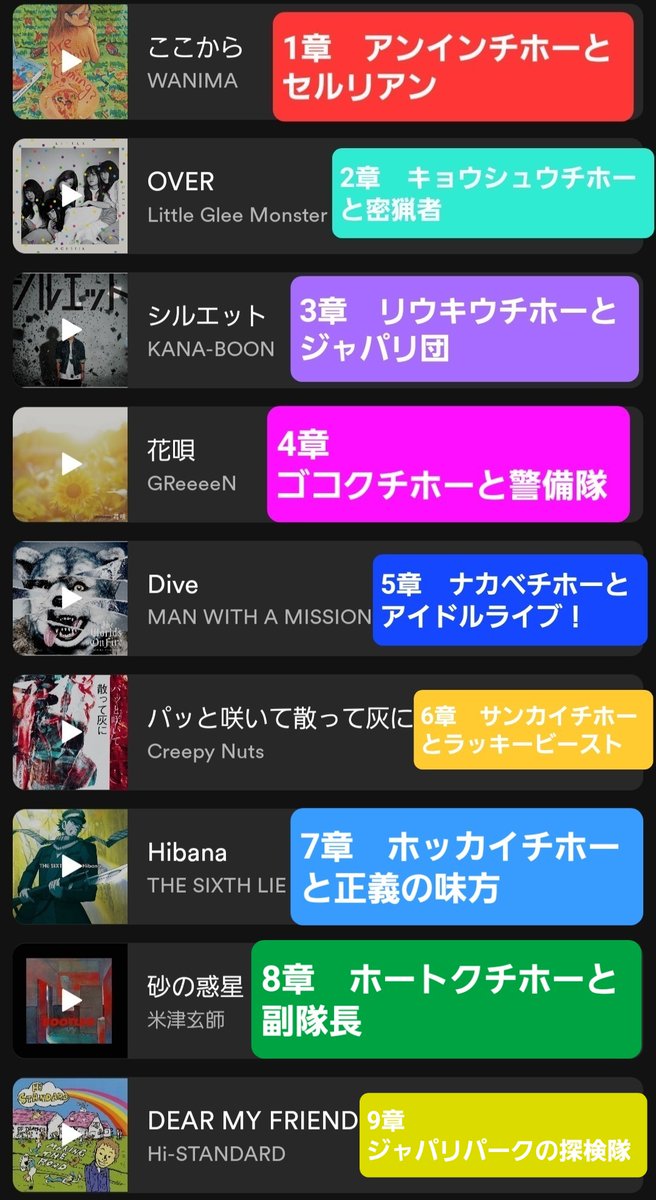 oryxleucoryx's tweet photo. #実質けものフレンズだと思う曲挙げてけ https://t.co/BEKMfhgWtC