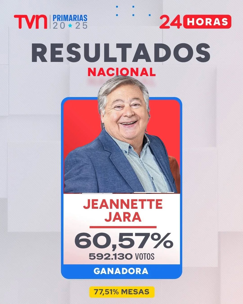 JAJAJAJA