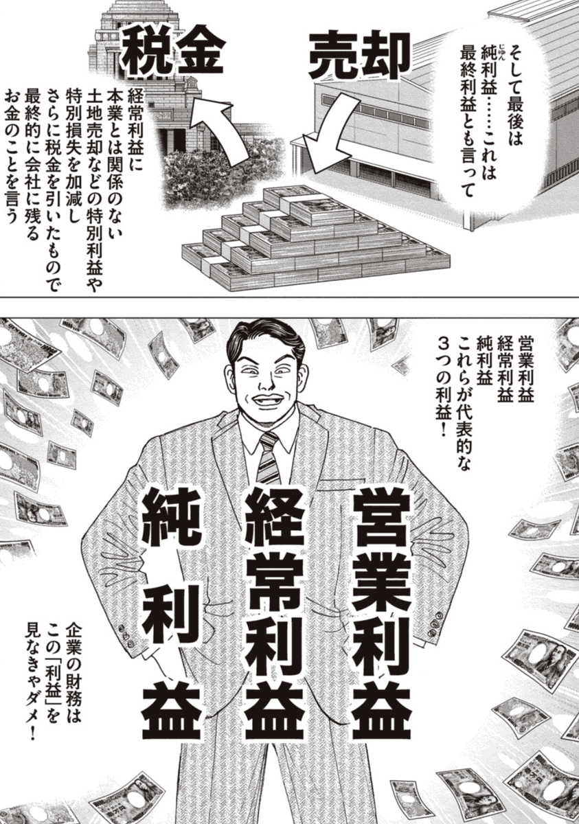 【企業の3つの利益「営業利益」「経常利益」「純利益」についてきちんと理解しておこうって話。】1/5