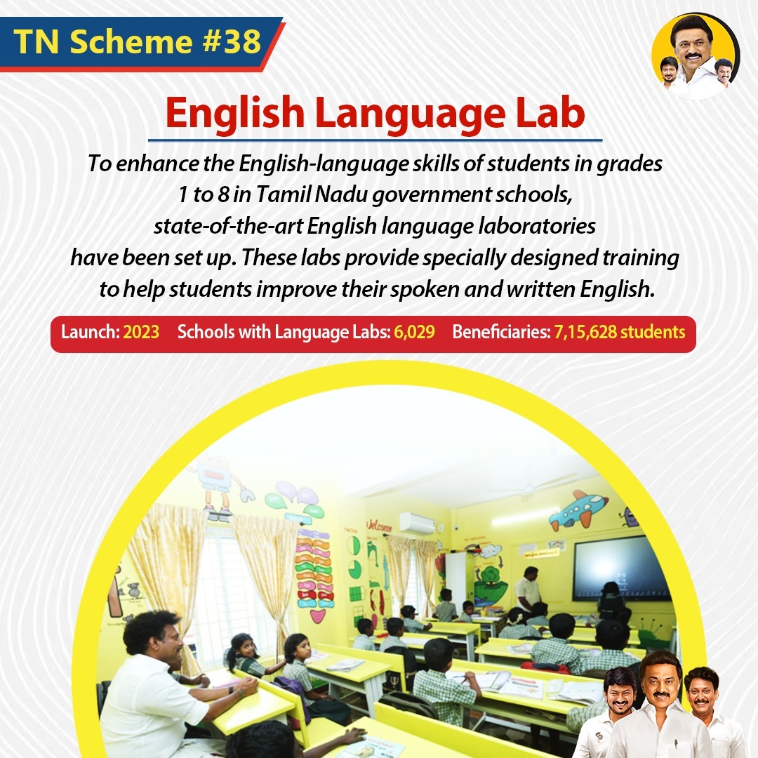 Vishwa370Kumar's tweet image. #TNSchemes

English Language Lab is set to improve english- reading, writing and speaking - among students

#EnglishLearning  #Languagelab #Secondlanguage #AnbilMaheshForever #AnbilMaheshPoyyamozhi #Tamilnadu_School_Education_Department
#TNGovtSchools
#பள்ளிக்கல்வித்துறை…