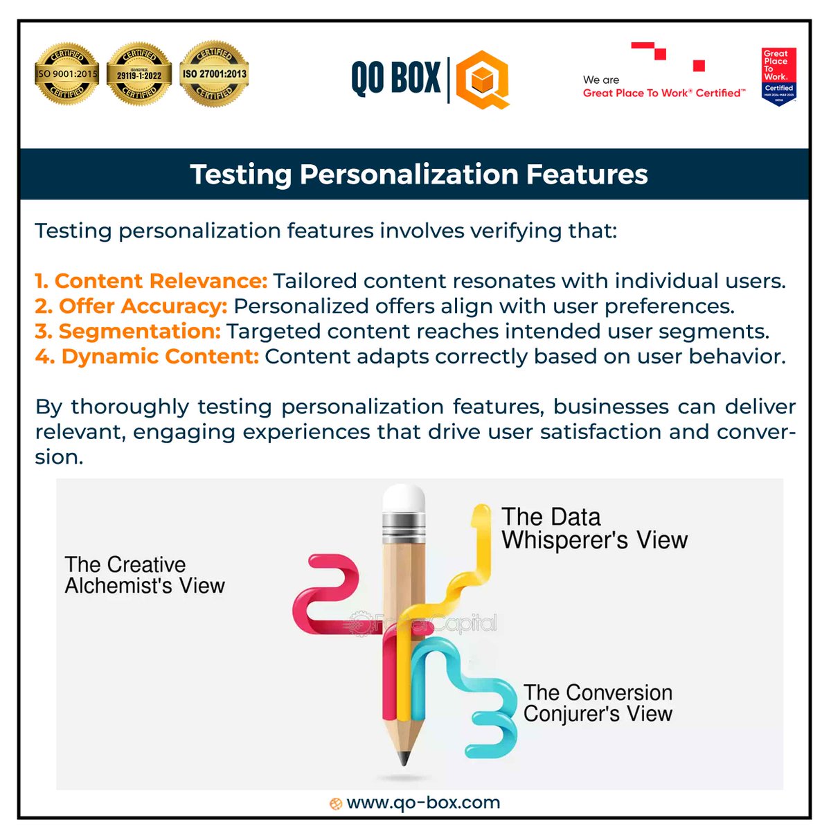 QoBox's tweet image. Crafting personalized digital journeys that resonate, convert, and engage! 🚀✨
#PersonalizationTesting #CXOptimization #UserEngagement #DigitalExperience #ContentRelevance #SmartSegmentation #QAInsights #QOBOX
