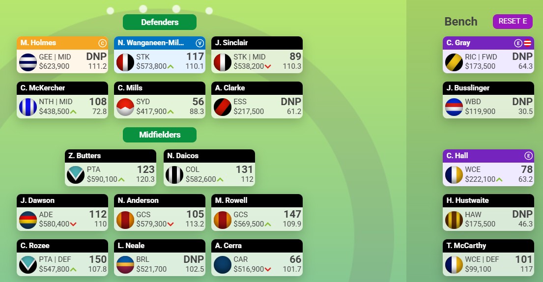that_grumpy_guy's tweet image. Trying to get McCarthy on the field or into my flex. 

Any way I can do that without burning at least 1 trade? 

Brain just isn&apos;t braining.

#aflsupercoach #supercoach
