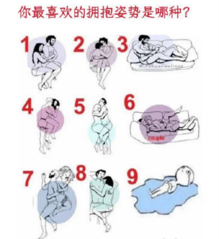 你最喜欢的拥抱🫂姿势🧀是哪个？