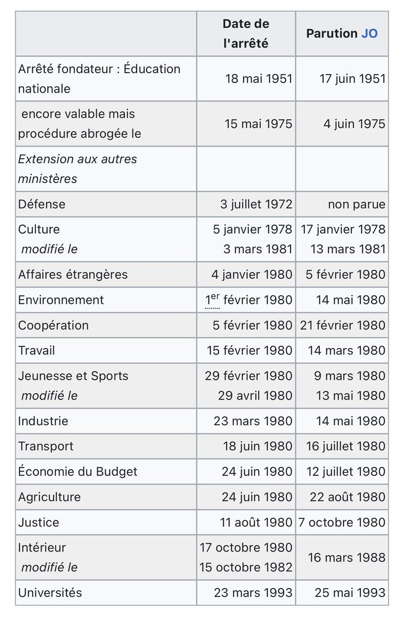 Bio_Saiyan tweet media