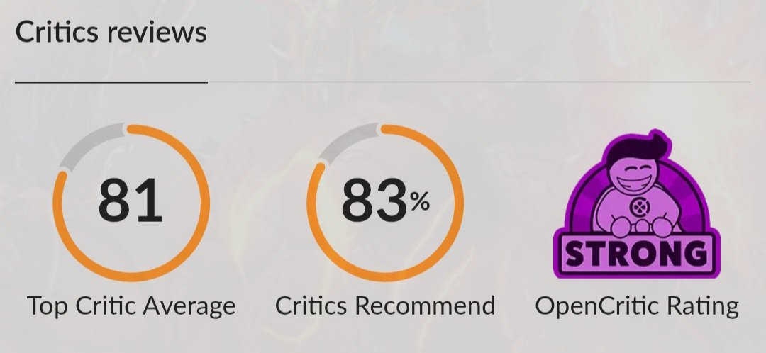 On <a href="/Open_Critic/">OpenCritic</a> too 😎

#alaloth #isometric #soulslike #fantasy #rpg