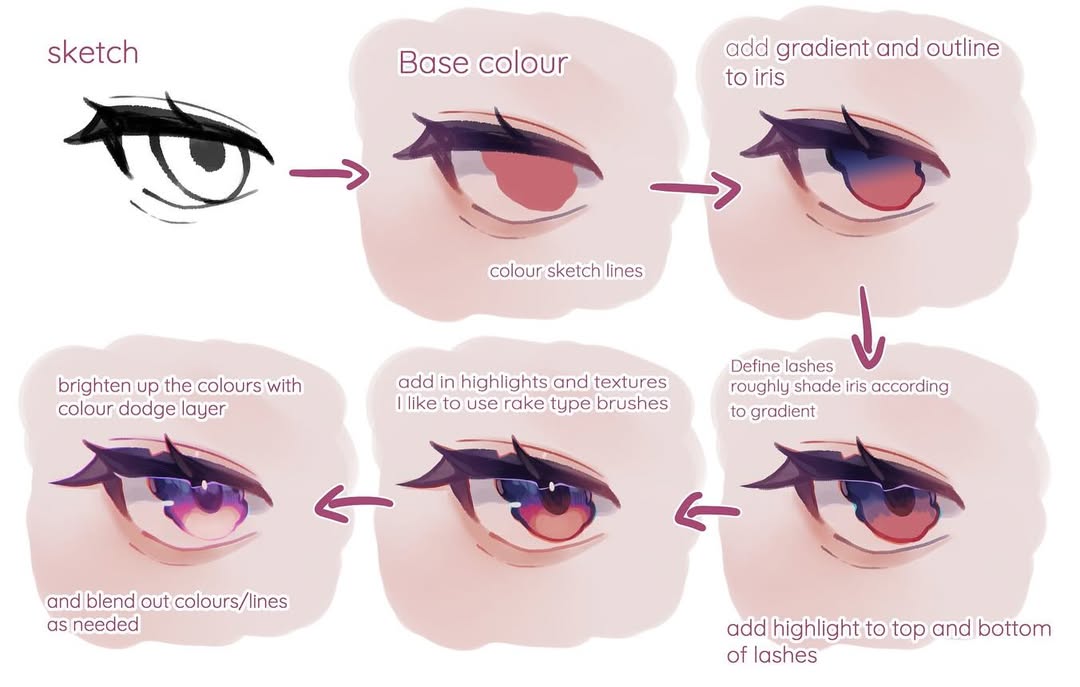 XPPen USA (@xppenusa) on Twitter photo #XPPenTutorial
Discover pro tips for coloring eyes 👁️ from <a href="/himechui/">Hime 🌸 | aeru studio</a> ✨✨
#xppen #digitalart #art #drawing #artist #myart #howtodraw #artwork #arthelps #XPPenTutorial
Discover pro tips for coloring eyes 👁️ from <a href="/himechui/">Hime 🌸 | aeru studio</a> ✨✨
#xppen #digitalart #art #drawing #artist #myart #howtodraw #artwork #arthelps