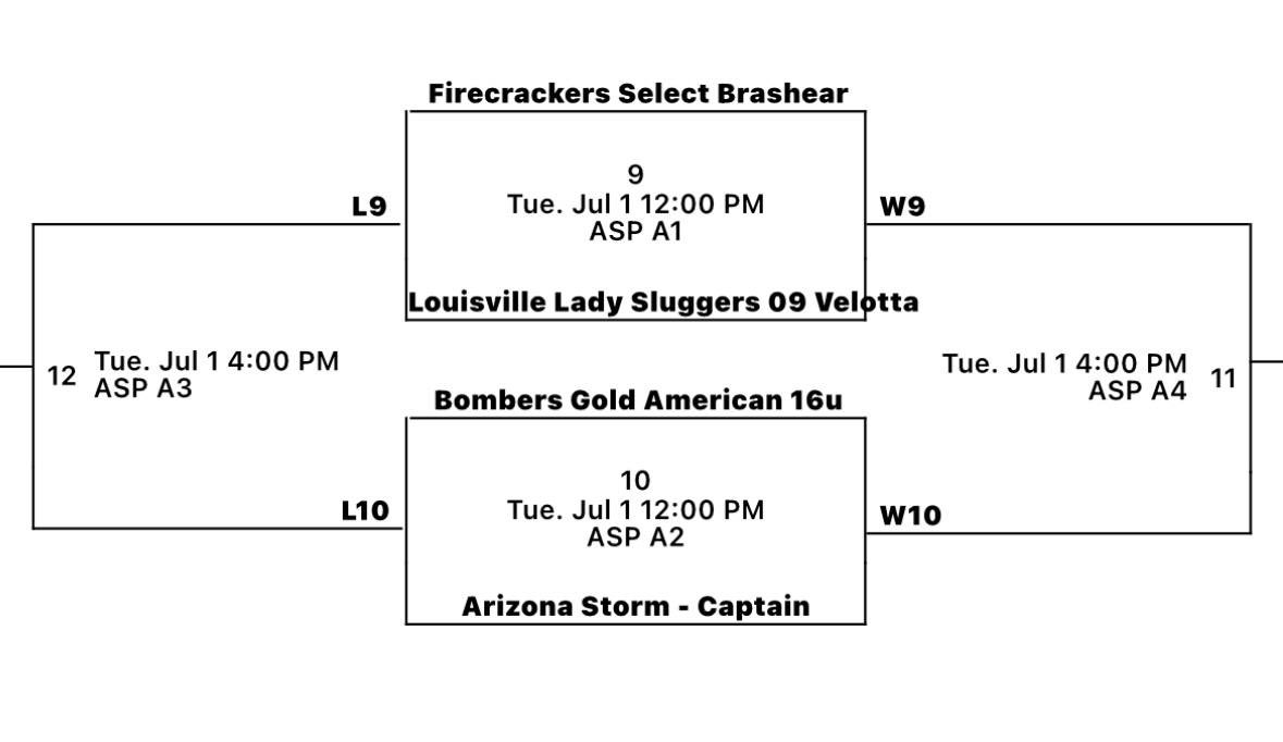 Avery Leatherman (@averyl_2027) on Twitter photo We would love to have you at our <a href="/Bombers_16u/">TX Bombers Gold American 16U</a> games Tuesday
<a href="/LSUsoftball/">LSU Softball</a> <a href="/CoachNealPT/">Bryce Neal</a> <a href="/AuburnSoftball/">Auburn Softball</a> <a href="/DJSanders37/">Doni Jeneé</a> <a href="/MizzouSoftball/">Mizzou Softball</a> <a href="/CoachJayGwyn/">Assistant Softball Coach, MIZZOU</a> <a href="/OleMissSoftball/">Ole Miss Softball</a> <a href="/CoachBBuchanan/">Bobby Buchanan</a> <a href="/MeanGreenSB/">UNT Softball</a> <a href="/BluejaySoftball/">Creighton Softball</a> <a href="/AztecSoftball/">San Diego State Softball</a> <a href="/YaleSoftball/">Yale Softball</a> <a href="/McNeeseSoftball/">McNeese Softball</a> <a href="/UConnSoftball/">UConn Softball</a> We would love to have you at our <a href="/Bombers_16u/">TX Bombers Gold American 16U</a> games Tuesday
<a href="/LSUsoftball/">LSU Softball</a> <a href="/CoachNealPT/">Bryce Neal</a> <a href="/AuburnSoftball/">Auburn Softball</a> <a href="/DJSanders37/">Doni Jeneé</a> <a href="/MizzouSoftball/">Mizzou Softball</a> <a href="/CoachJayGwyn/">Assistant Softball Coach, MIZZOU</a> <a href="/OleMissSoftball/">Ole Miss Softball</a> <a href="/CoachBBuchanan/">Bobby Buchanan</a> <a href="/MeanGreenSB/">UNT Softball</a> <a href="/BluejaySoftball/">Creighton Softball</a> <a href="/AztecSoftball/">San Diego State Softball</a> <a href="/YaleSoftball/">Yale Softball</a> <a href="/McNeeseSoftball/">McNeese Softball</a> <a href="/UConnSoftball/">UConn Softball</a>