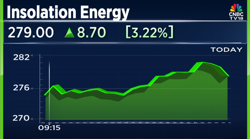 #JustIn | #InsolationEnergy gets LoI for 25-yr ops &amp; maintenance contract of 109.79 MW SPV solar plant, investment at ₹380 cr