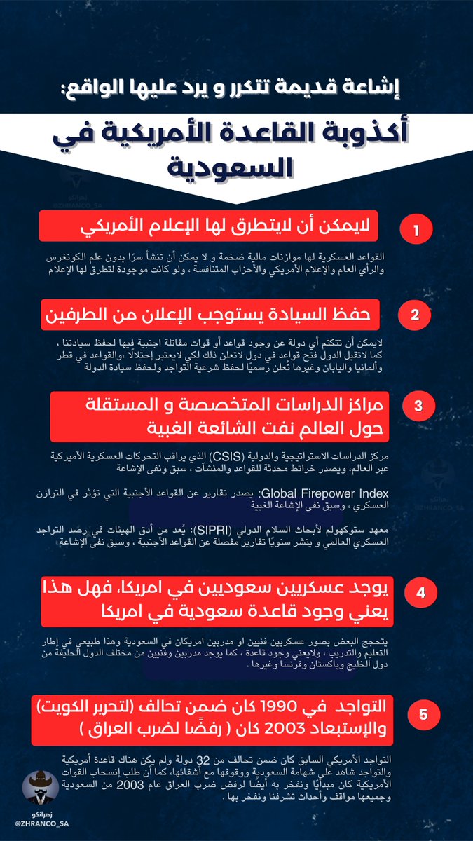 ZHRANCO_SA's tweet photo. ( للوطنيين الكرام ) 🇸🇦

سلسلة 🧵ردود على أكذوبة ( القاعدة الأمريكية في السعودية ) 

من ولادة الأكذوبة عام 1991 حتى اليوم ... 

تابعوا السرد ... https://t.co/lNVPEJVTSF