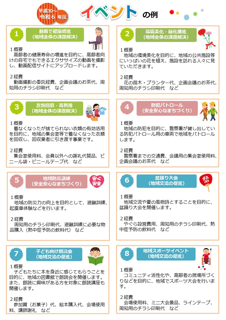shinjuku_info's tweet image. 【💡地域コミュニティ事業助成の申請のご案内】
防災訓練、パトロール、路上清掃など、地域団体の活動を助成します。
🈸第3回申請期限は8月29日(金)
詳しくは区ホームページへ。 #助成金 #地域交流
city.shinjuku.lg.jp/chiiki/chiiki0…