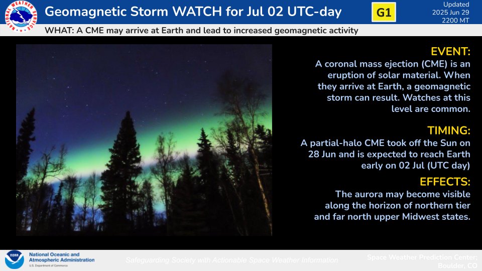 NWSSWPC's tweet image. A G1 (Minor) geomagnetic storm watch has been issued for 02 Jul (UTC day) due to the arrival of a CME that left the Sun on 28 Jun.