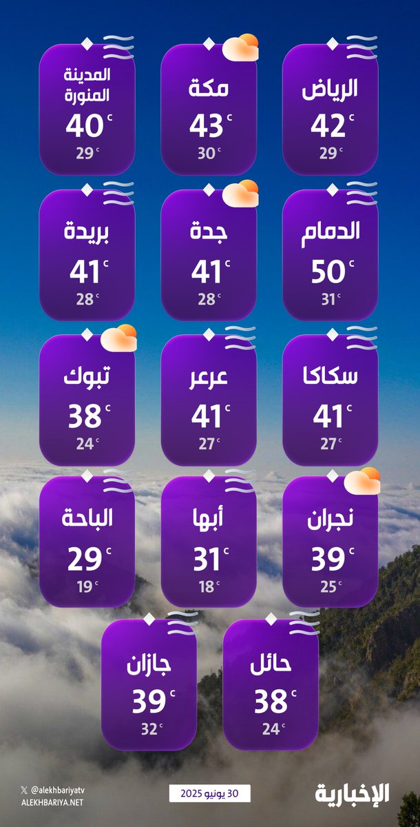 الصورة