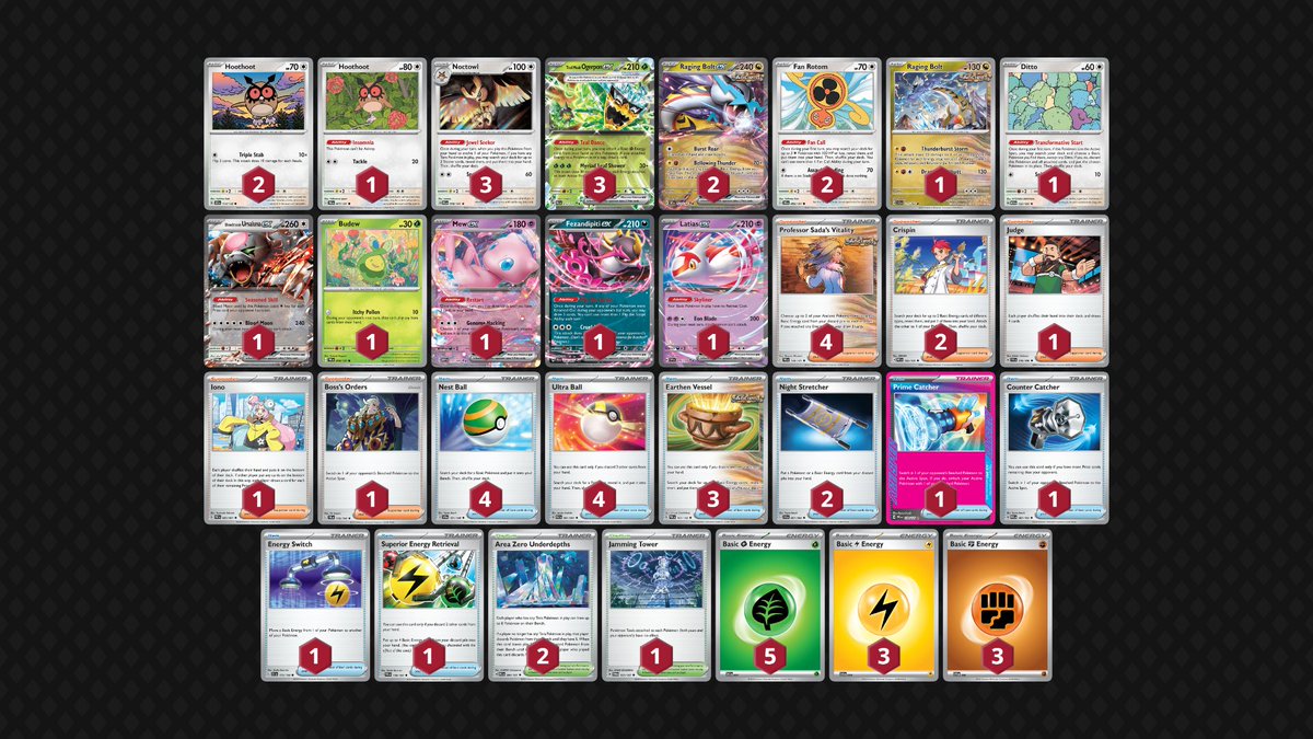 Raging Bolt takes the win in the final event of the season before the World Championships in Anaheim, denying Gardevoir a win to bookend the season, having won the first event in Baltimore.

ptcgstats.com/p/2025-singapo…